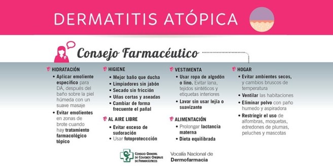 Dermatitis atópica
