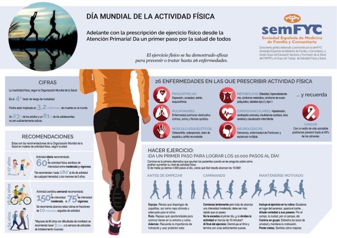 SEMFYC Dia Mundial Actividad Fisica
