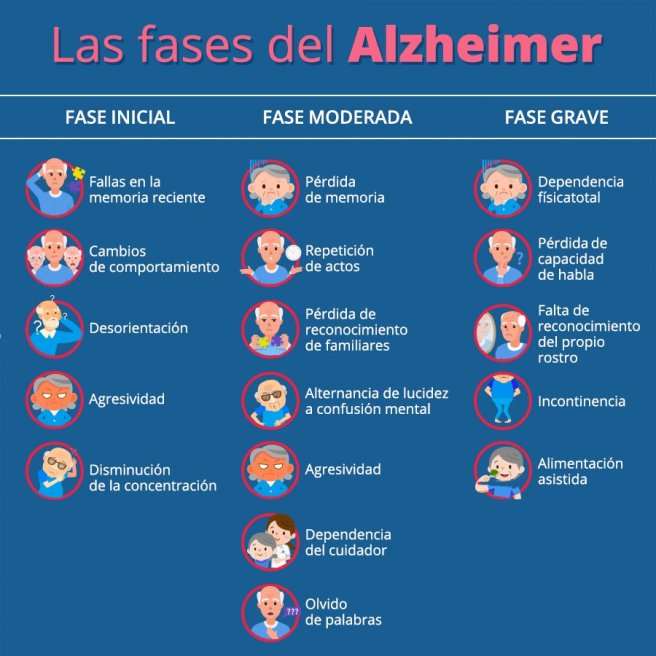 KnowAlzheimer_2018-jul-02