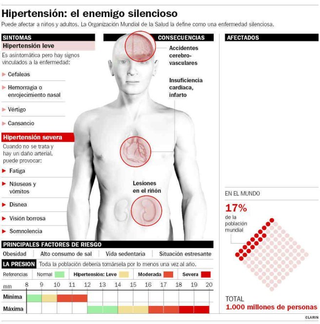 drtumene_2019-jan-10