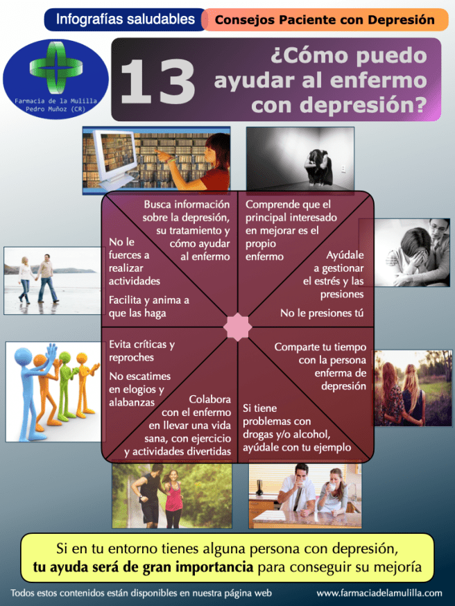 Infografia Depresion 13 - Como puedo ayudar al enfermo