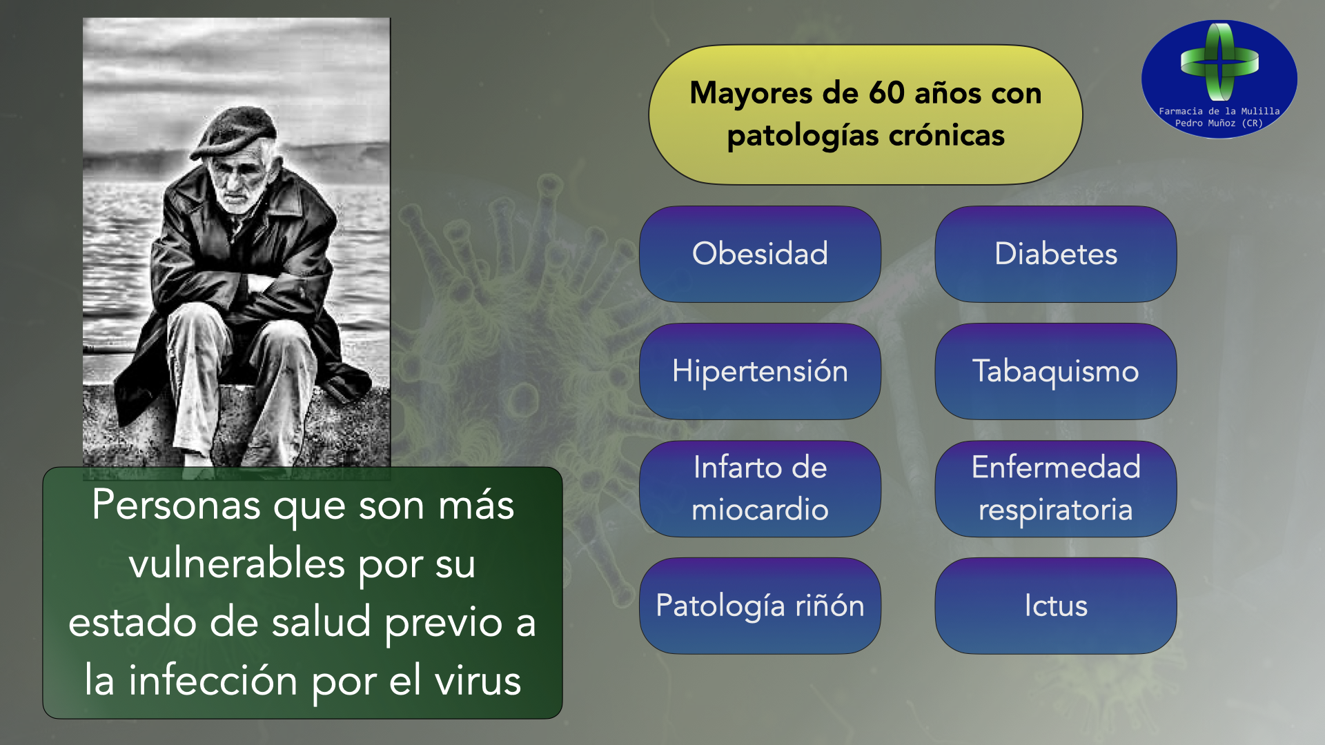 Artículo: Personas de mayor riesgo de padecer la enfermedad COVID-19 ...