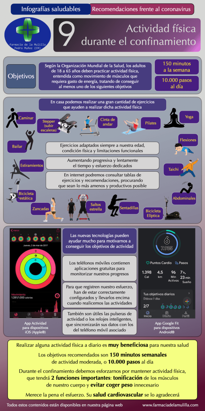 Infografia Coronavirus 9 - Actividad fisica