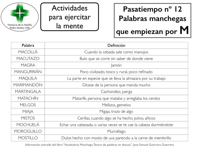 012 - Palabras manchegas M Definiciones
