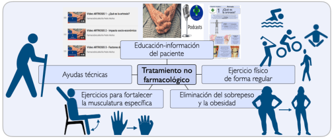 Captura de Pantalla 2022-12-16 a las 18.15.10